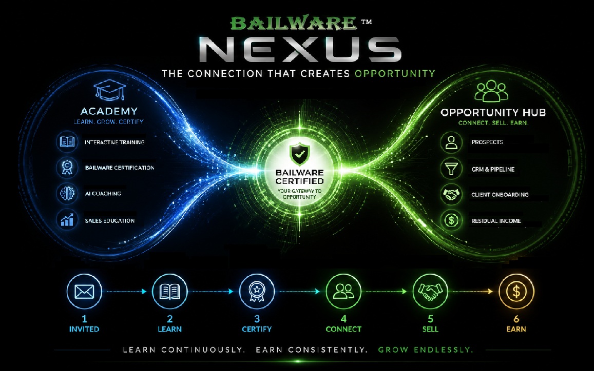 Bailware Nexus — the connection that creates opportunity